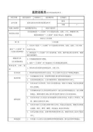 监控巡检员岗位职责标准说明书