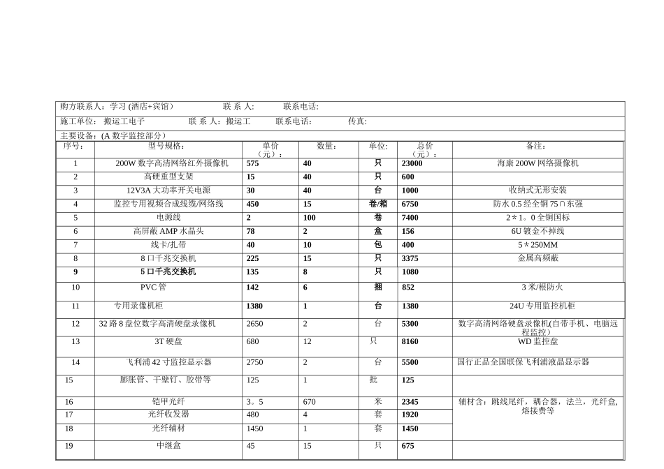 监控工程报价单表格型_第2页