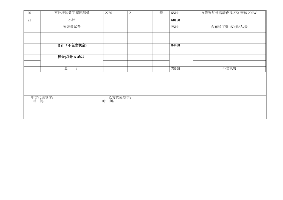 监控工程报价单表格型_第3页