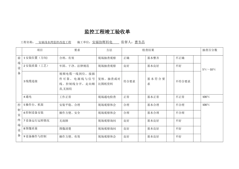 监控工程竣工验收单_第1页