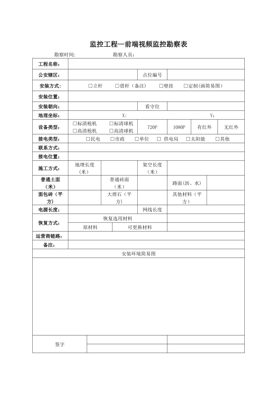 监控工程监控点位勘察表_第1页