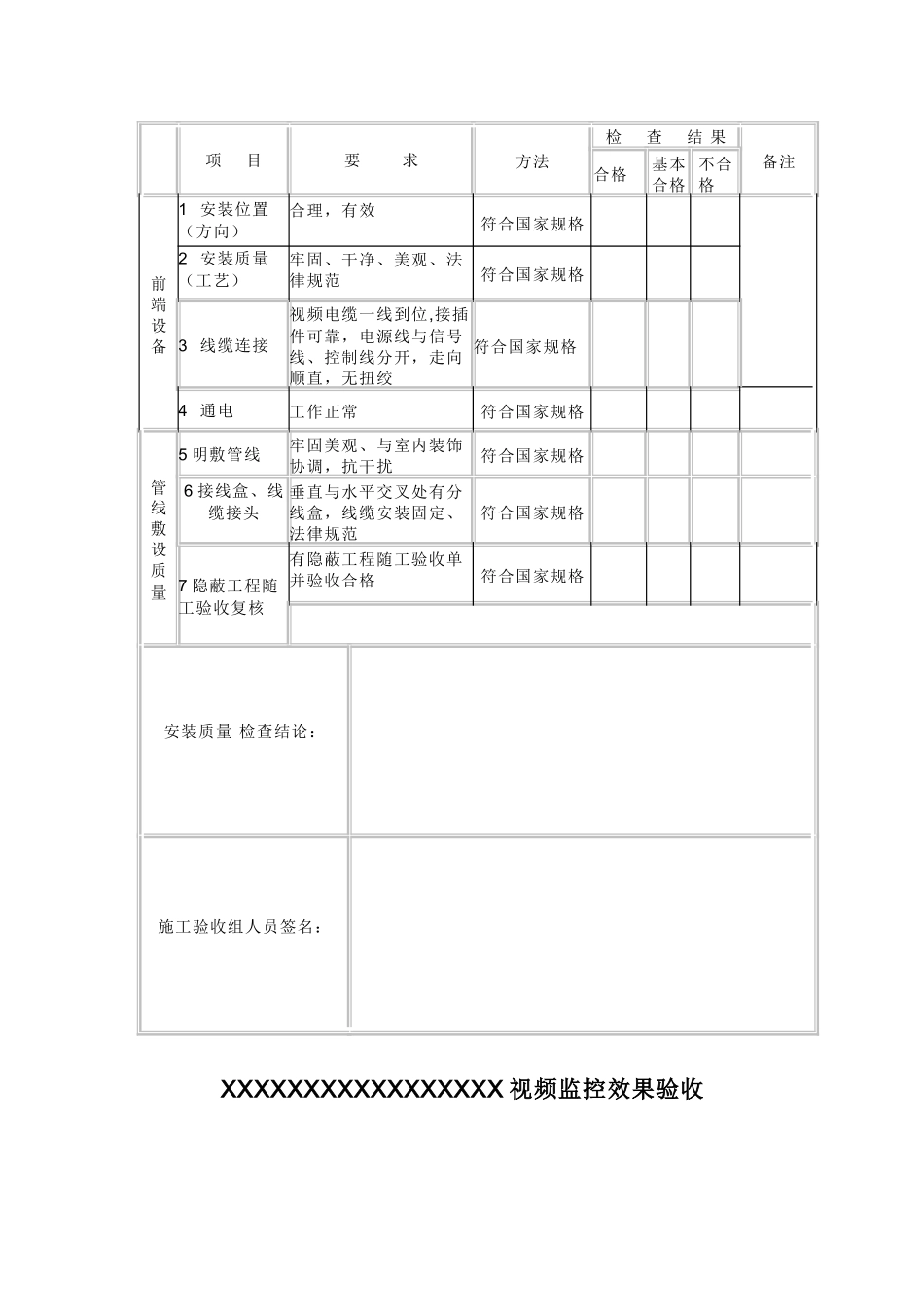 监控工程验收报告表模板1_第3页