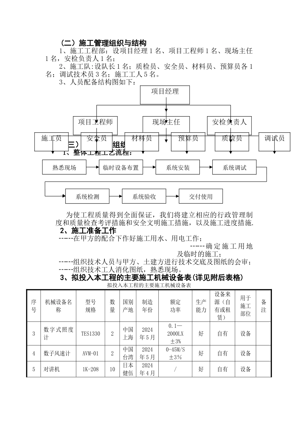 监控工程验收资料_第3页
