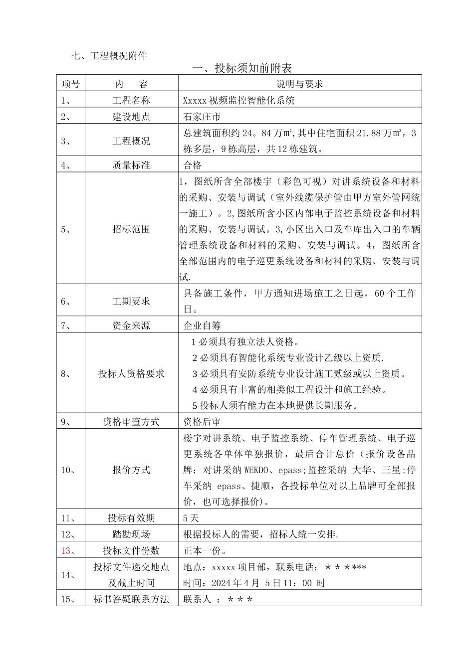 监控智能化系统招标文件_第2页