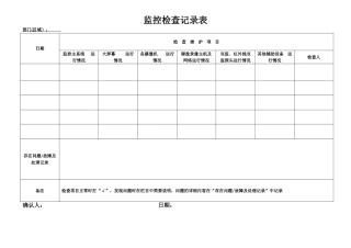 监控检查记录表