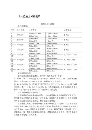 监控立杆施工