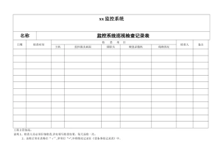 监控系统检查记录表