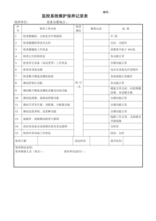 监控系统维护保养记录表