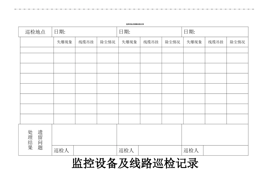 监控设备及线路巡检记录_第1页