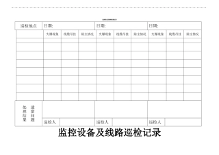 监控设备及线路巡检记录