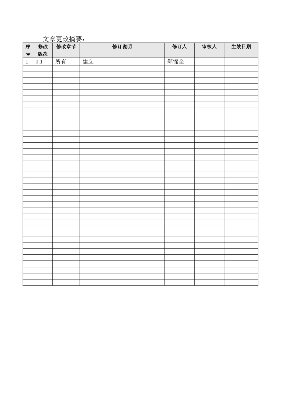 监控综合管理系统用户手册_第2页