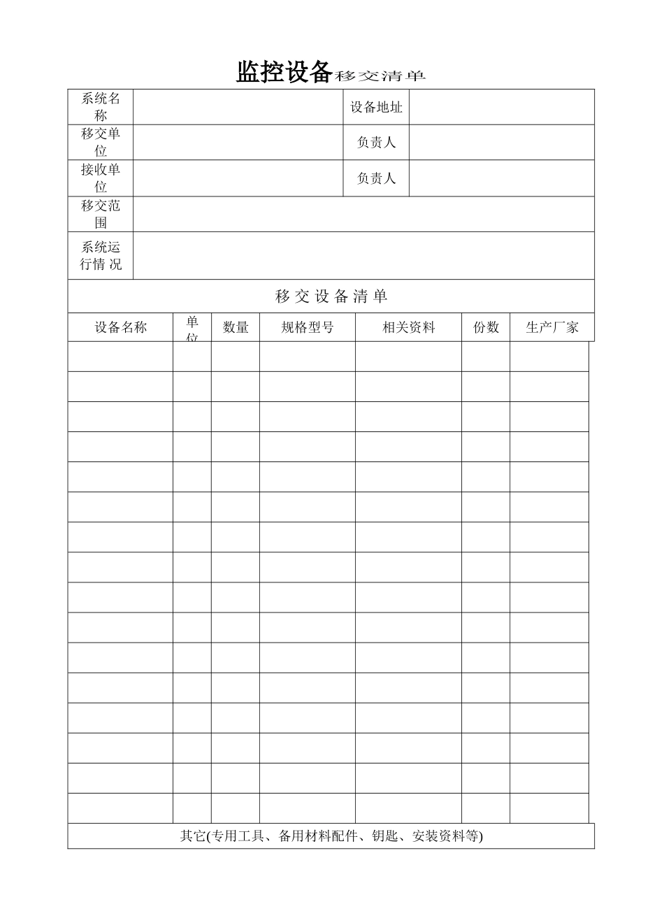 监控设备移交清单(样表)_第1页