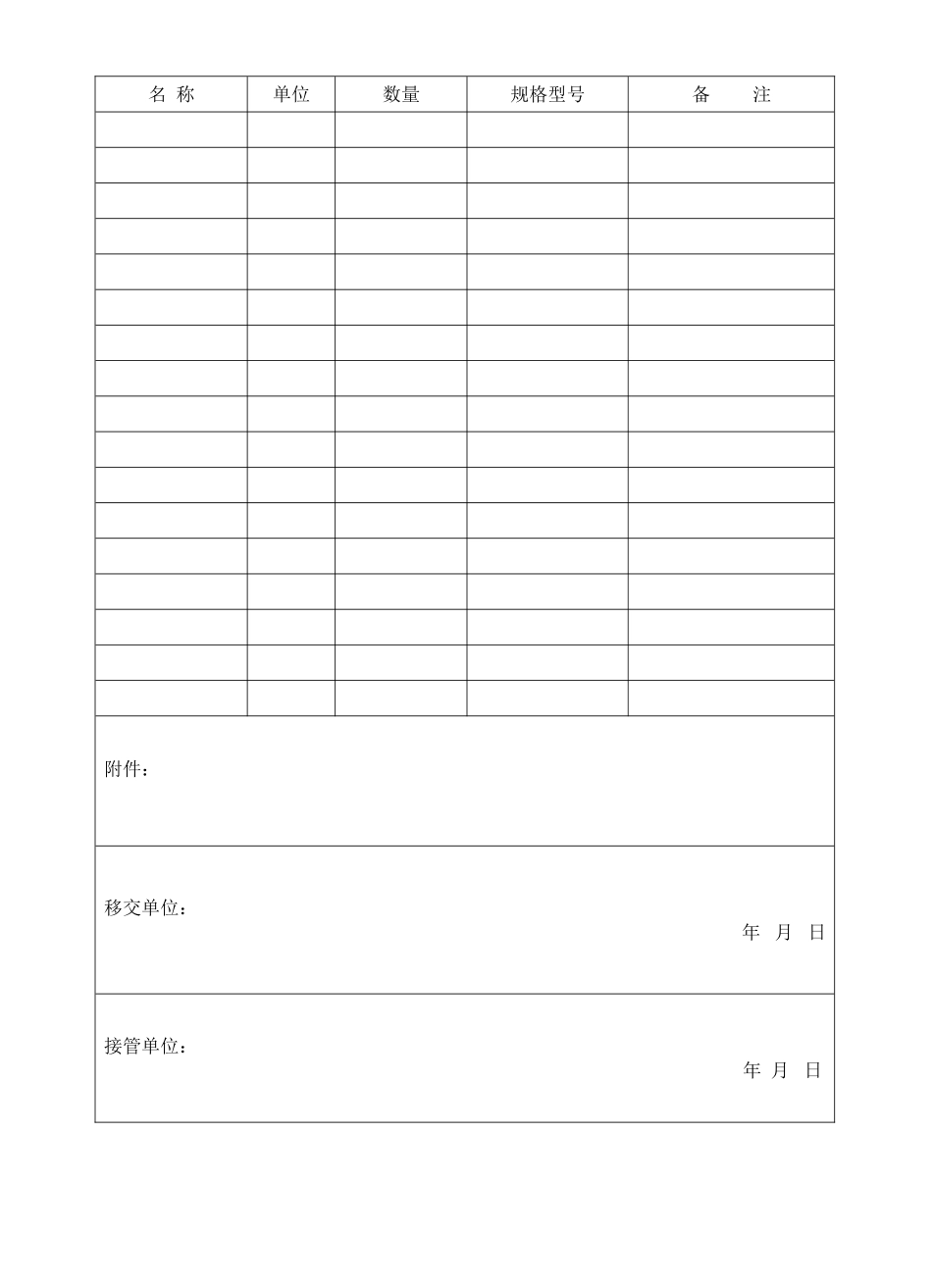 监控设备移交清单(样表)_第2页
