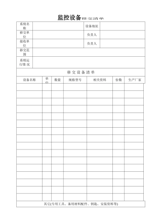 监控设备移交清单(样表)