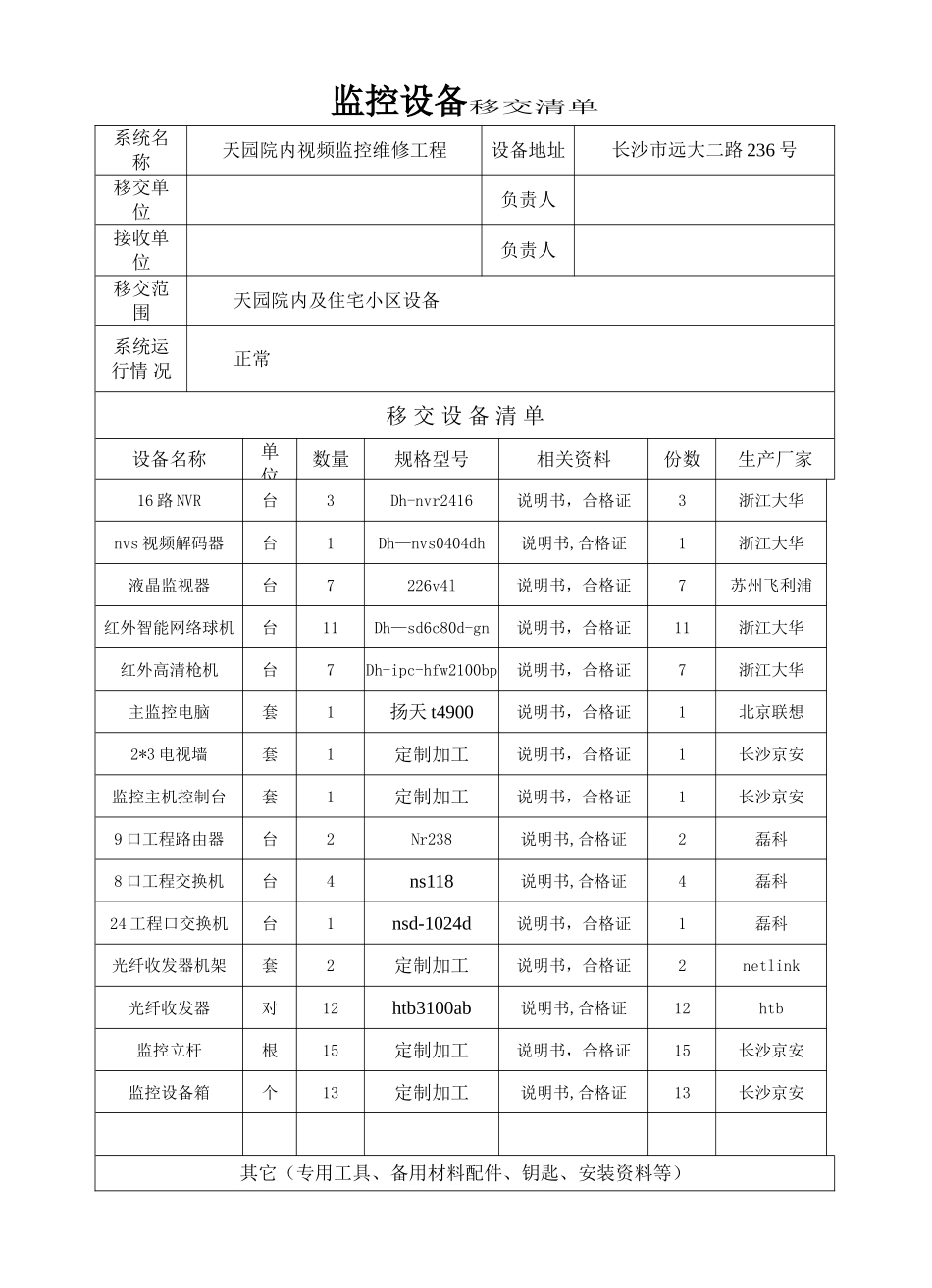 监控设备移交清单_第1页