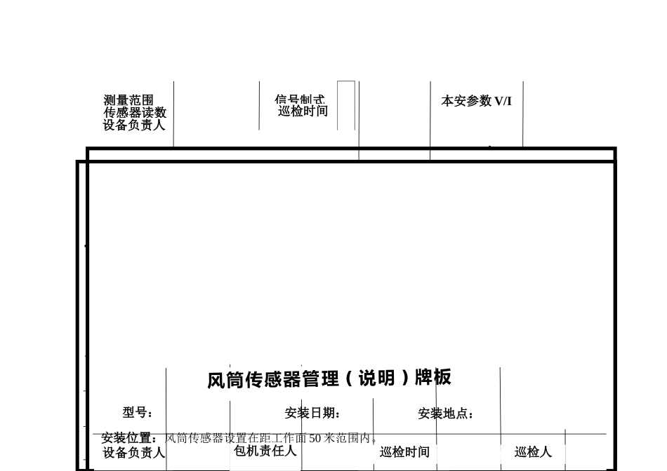 监控设备管理牌板_第3页