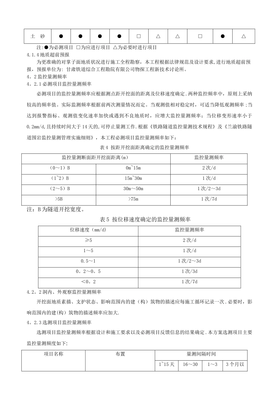 监控量测施工作业指导书_第3页