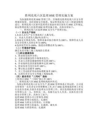 监理HSE岗位职责
