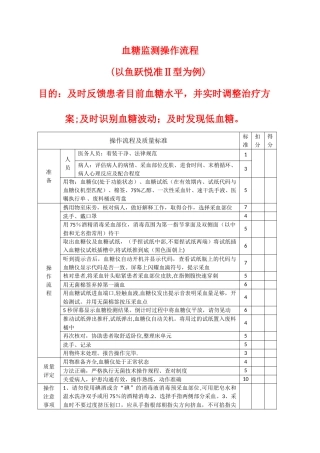 监测血糖操作流程