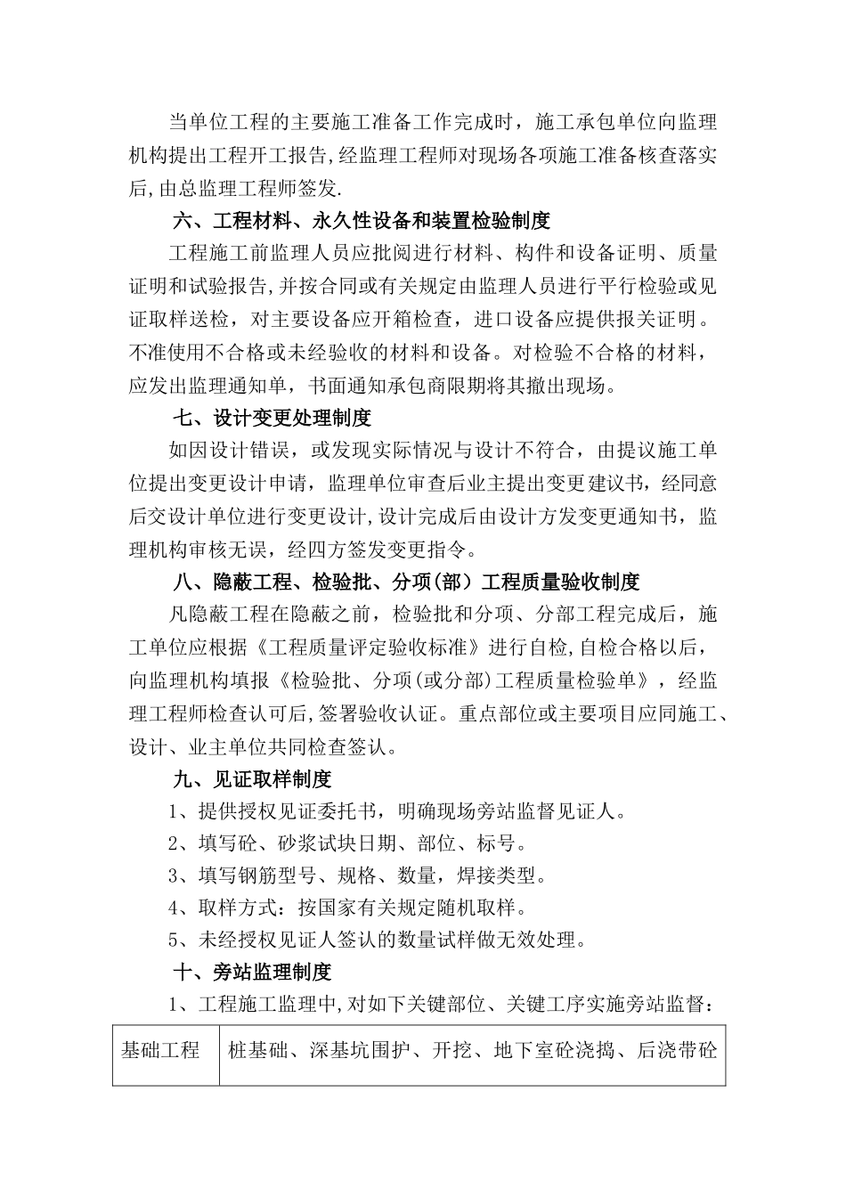 监理人员工作守则及监理岗位制度_第3页