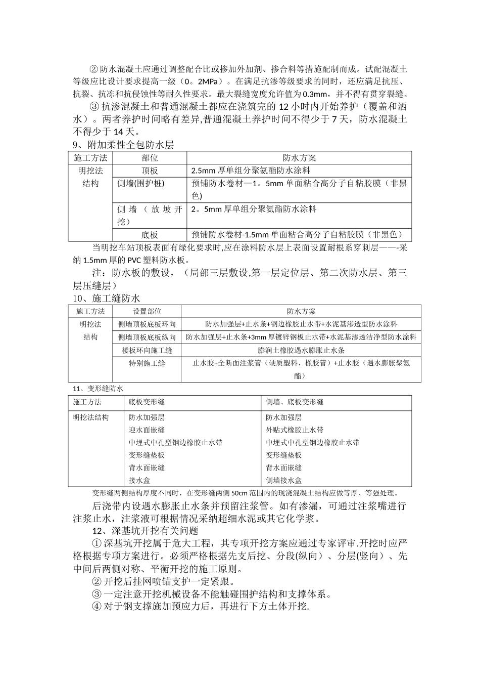 监理人员应知应会的内容_第3页