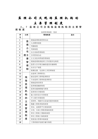 监理公司及现场监理机构的主要管理制度
