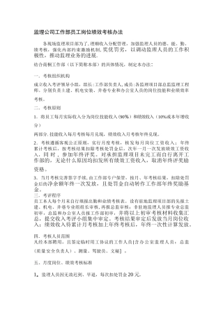 监理公司工作部员工岗位绩效考核办法