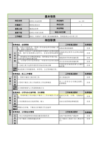 监理公司总经理—岗位说明书