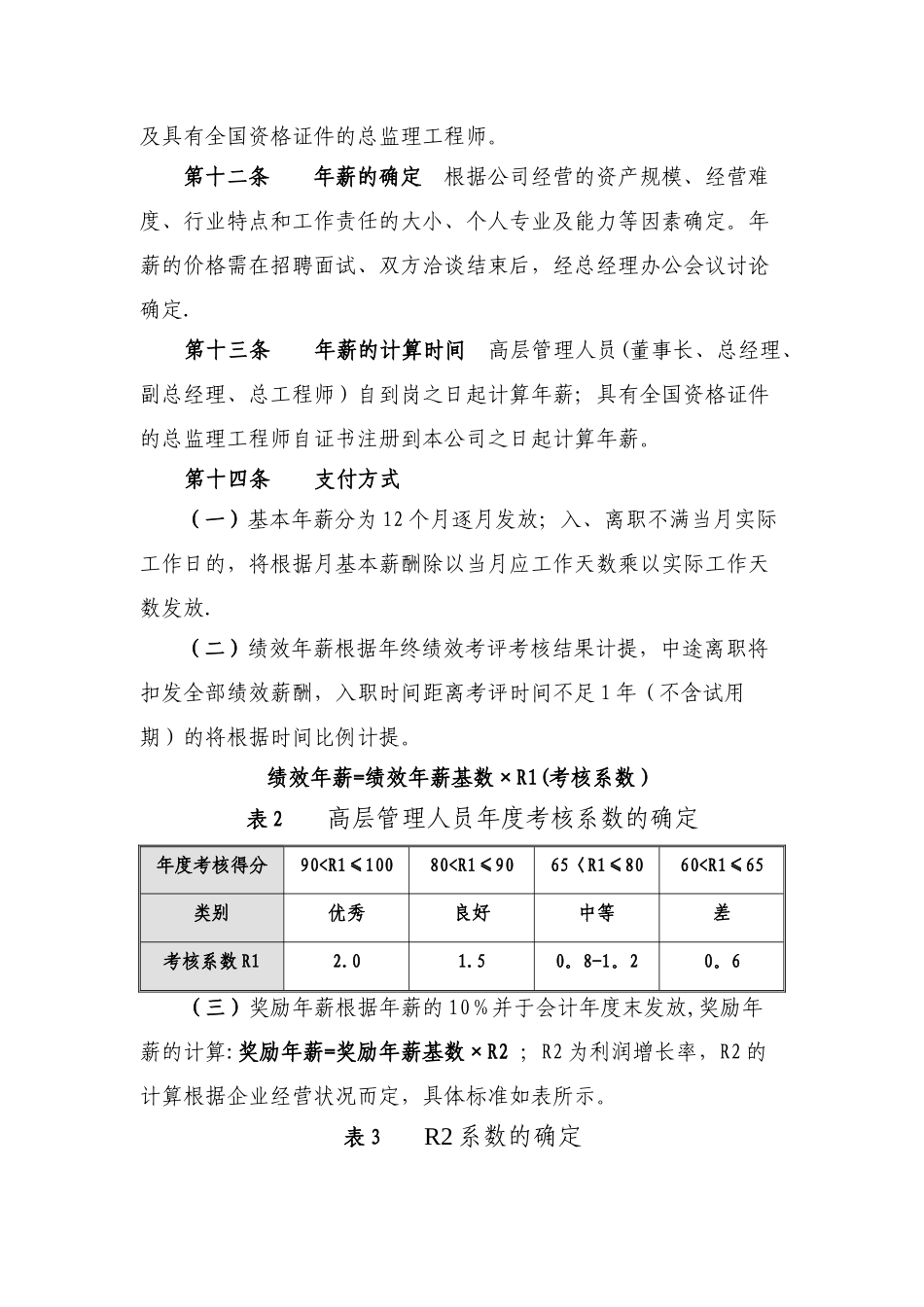 监理公司薪酬福利管理制度_第3页