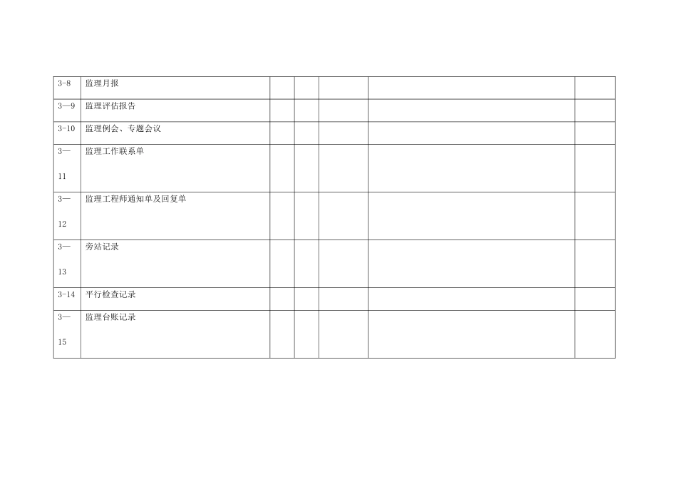 监理内业资料检查表_第3页
