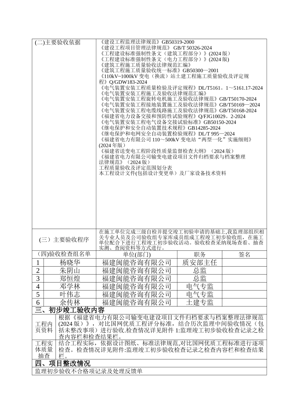 监理初步竣工验收报告_第3页