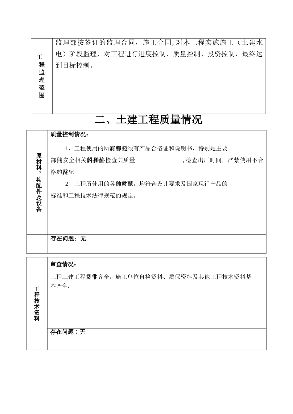 监理单位《工程质量评估报告》_第3页