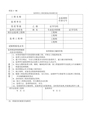 监理单位工程质量保证体系报告表