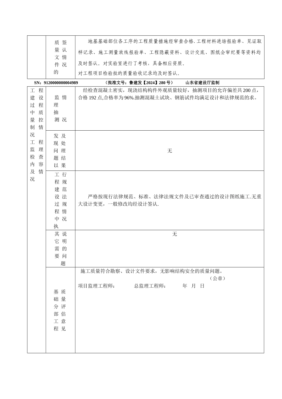 监理单位工程质量评估报告范本_第3页