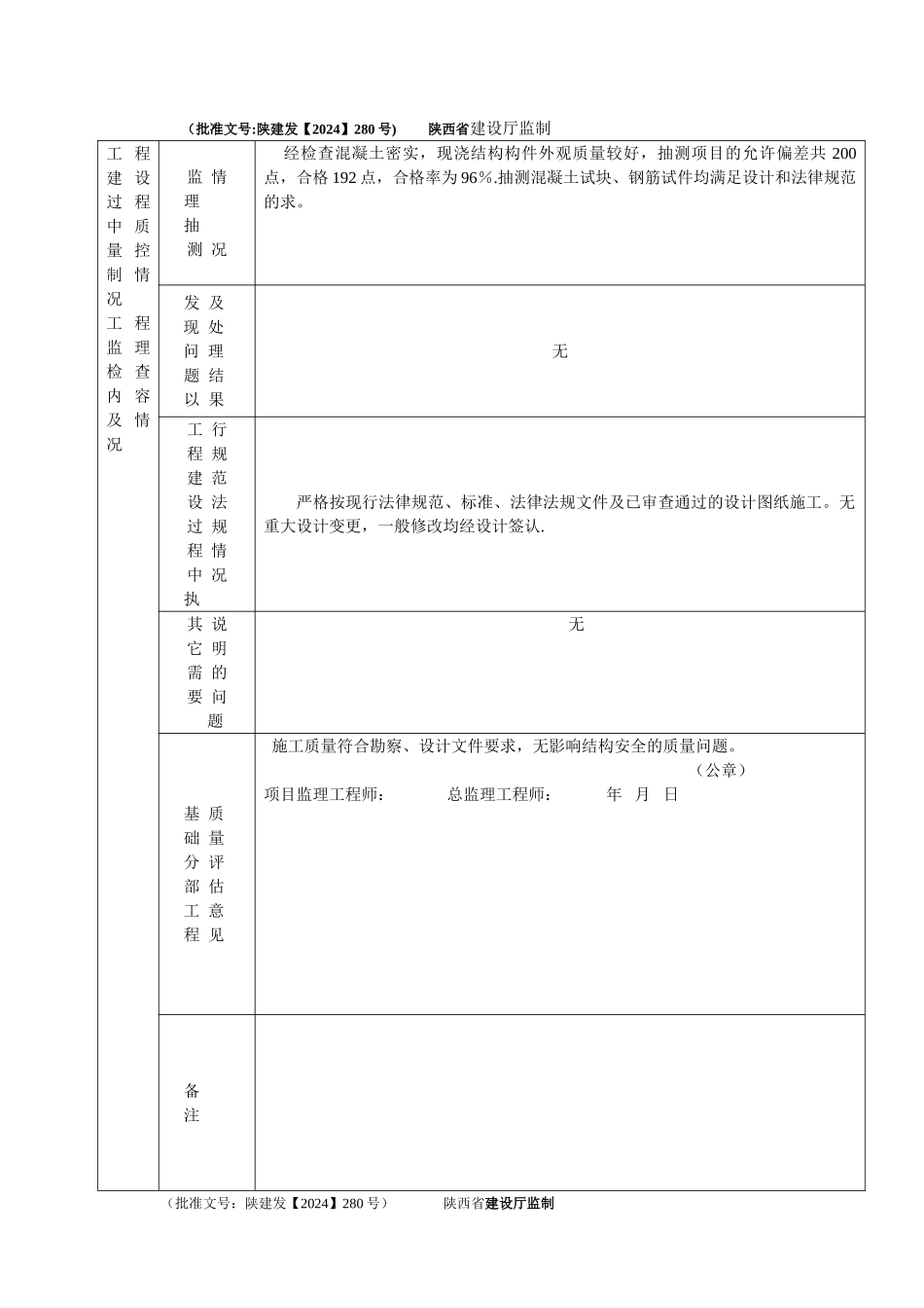 监理单位工程质量评估报告_第3页