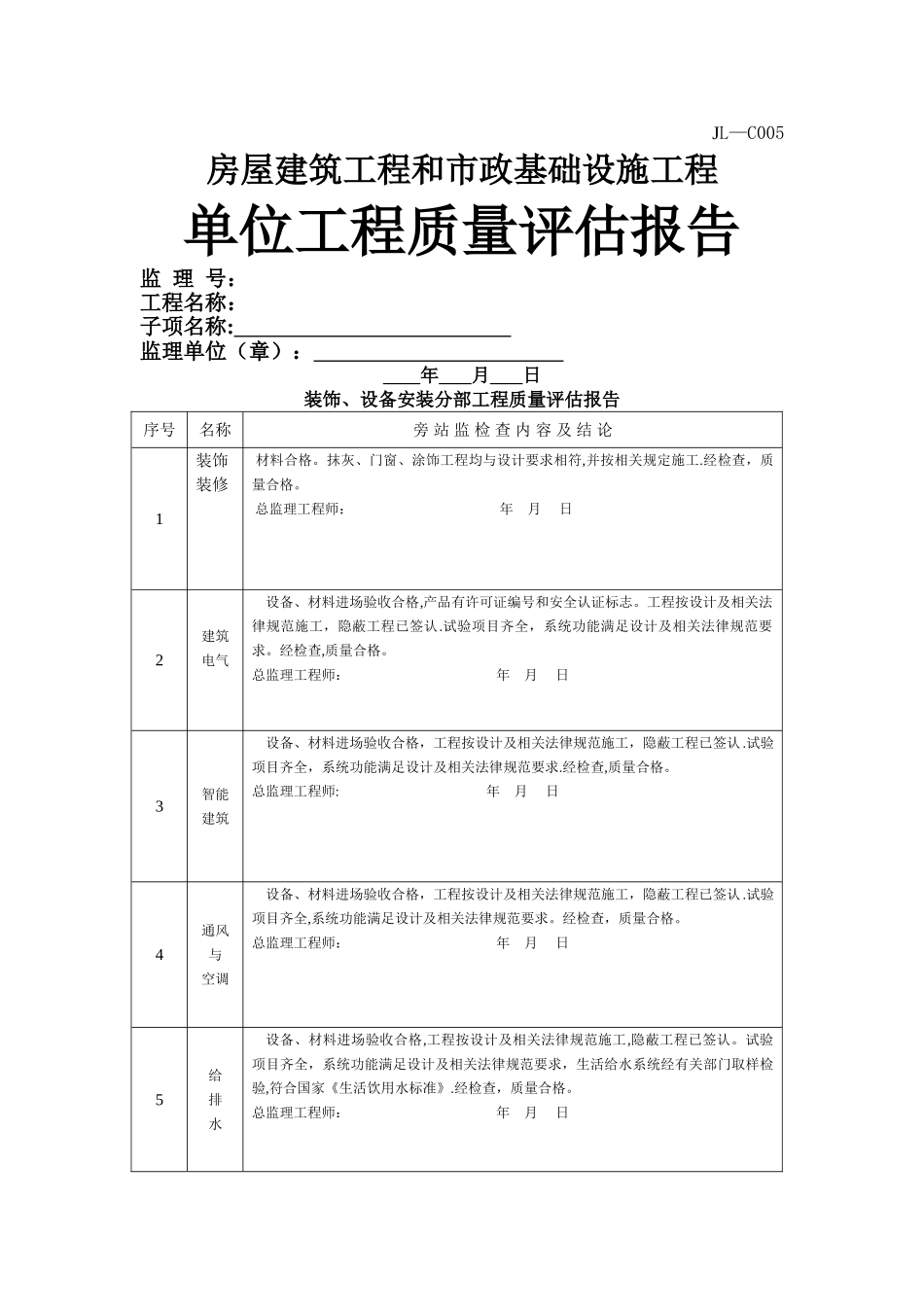 监理单位工程质量评估报告表格_第1页