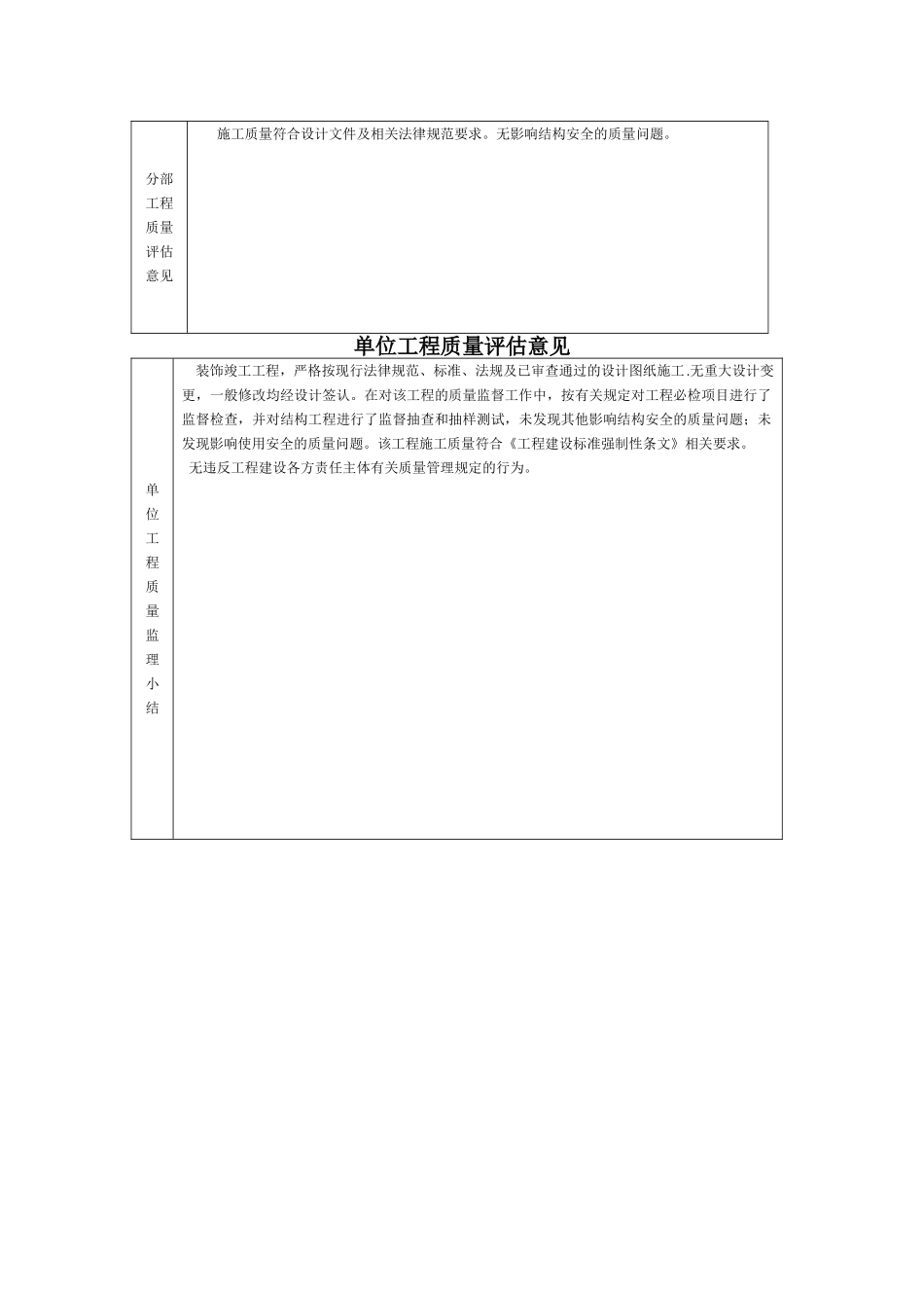 监理单位工程质量评估报告表格_第3页