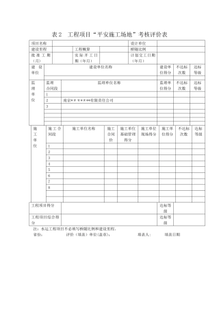 监理单位考核评价表