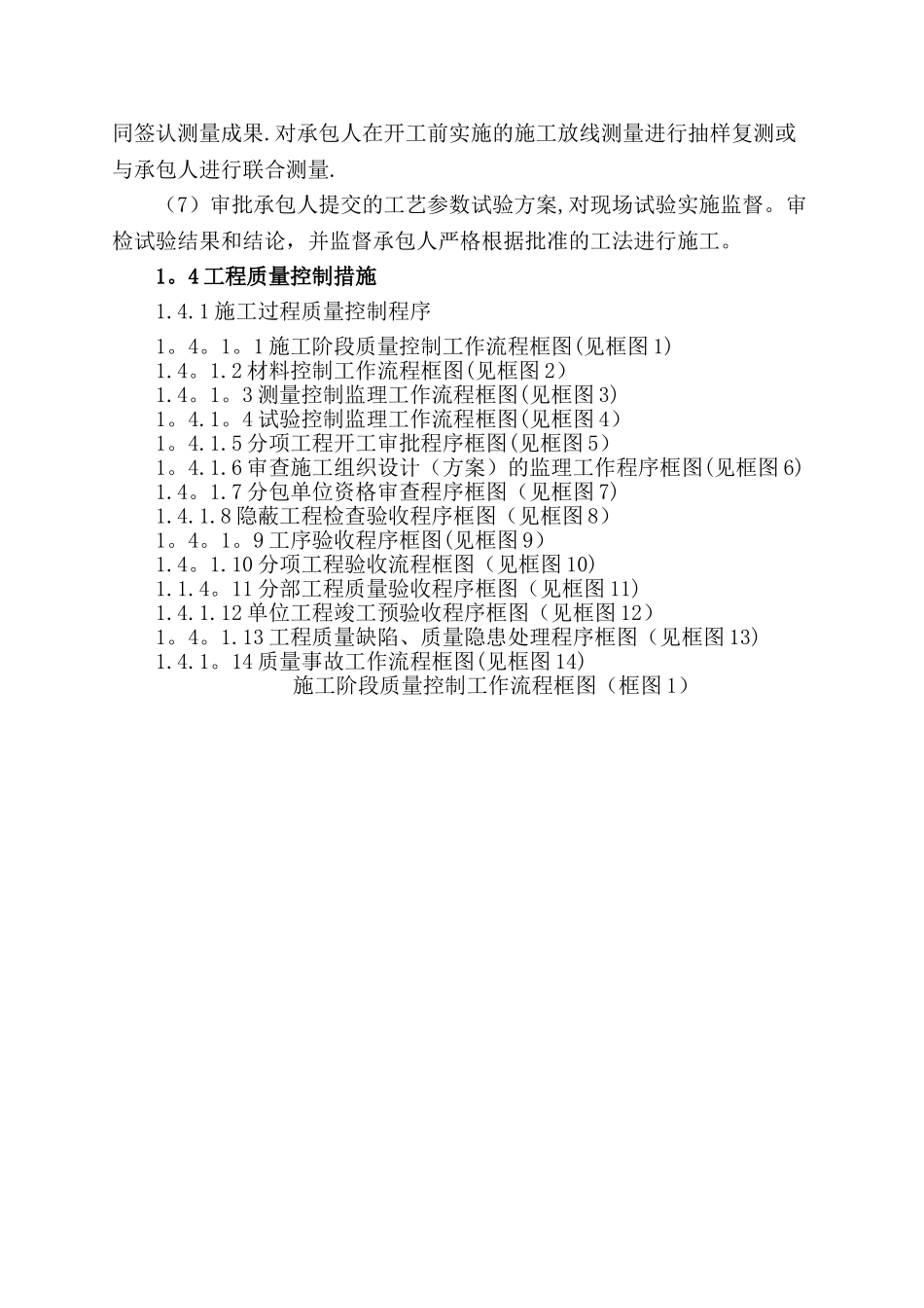 监理单位质量控制体系_第2页