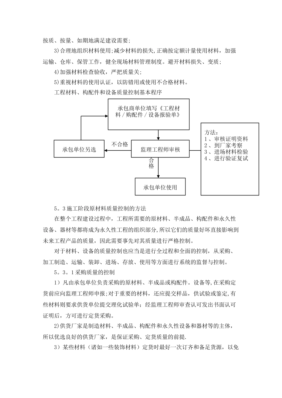 监理原材料质量控制措施和方法_第2页