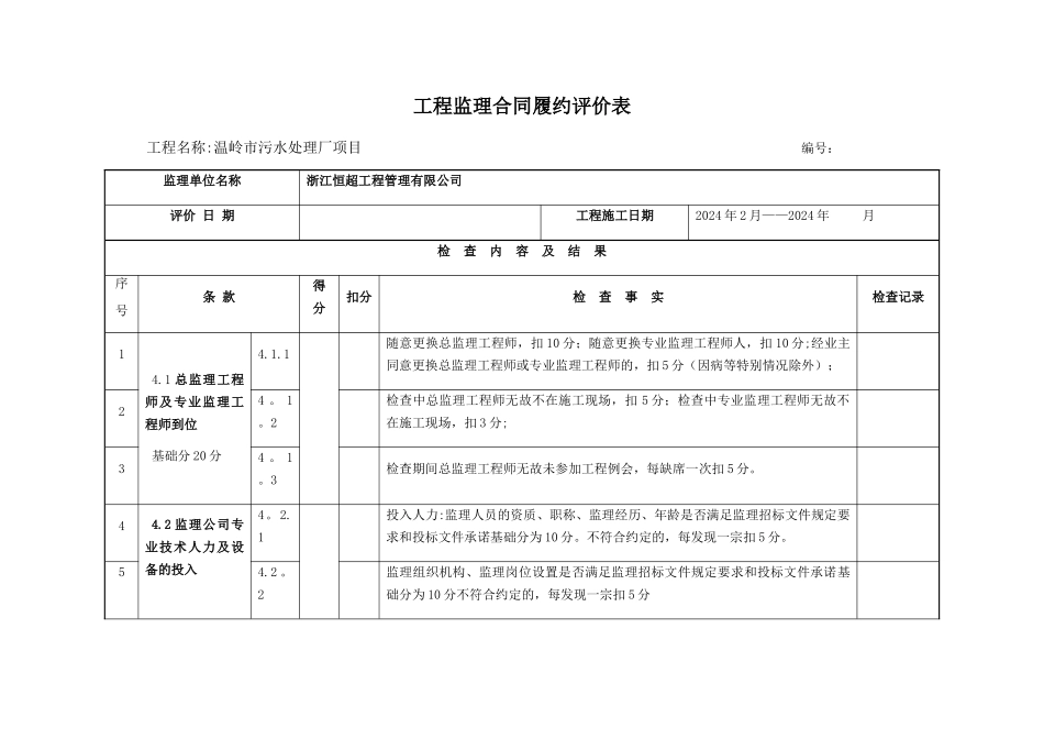 监理合同履约考核细则_第3页