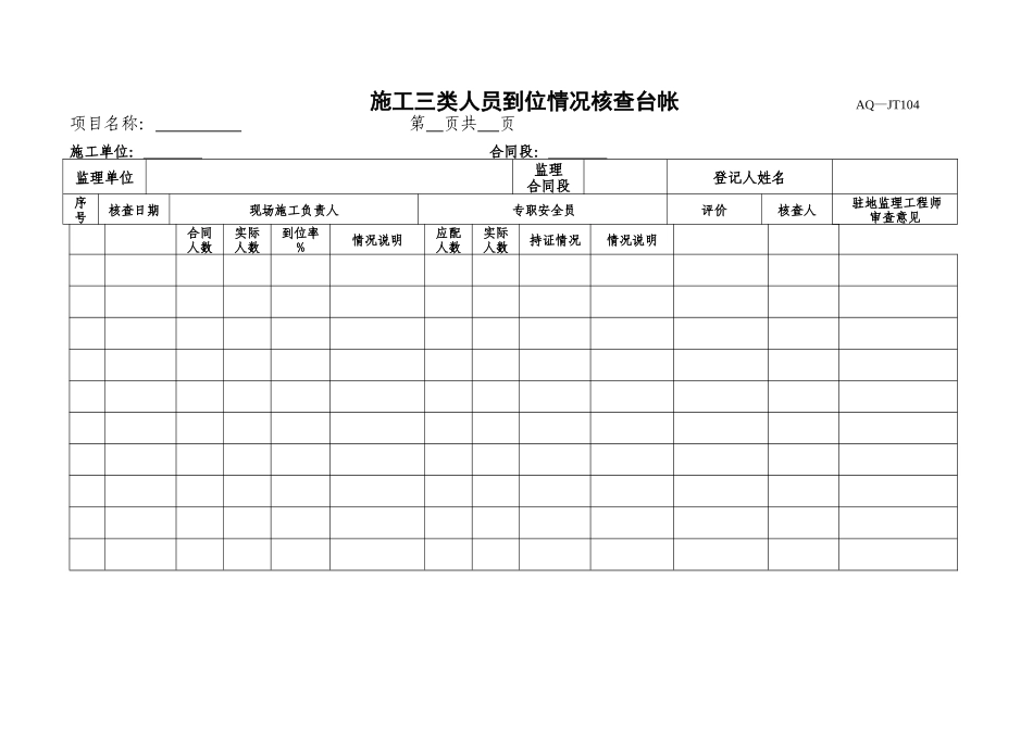 监理安全台帐模板_第1页
