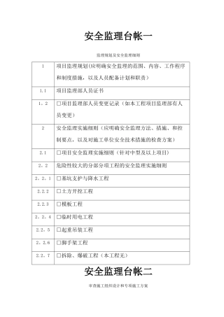 监理安全台账