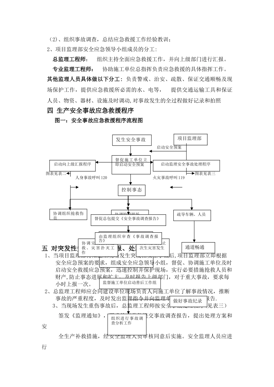 监理安全应急预案-_第2页
