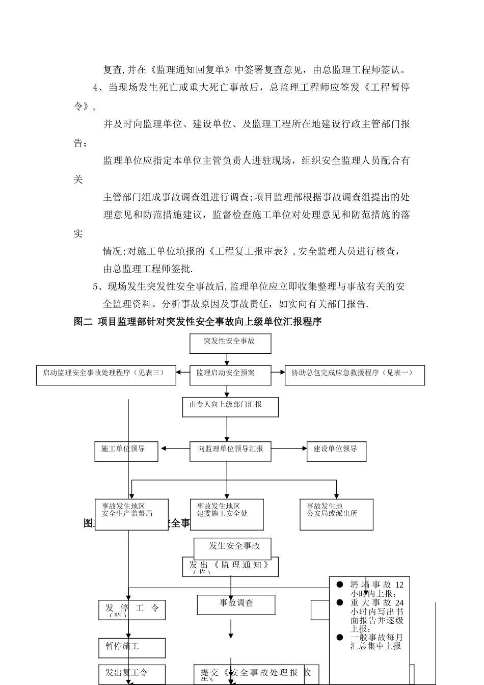 监理安全应急预案-_第3页