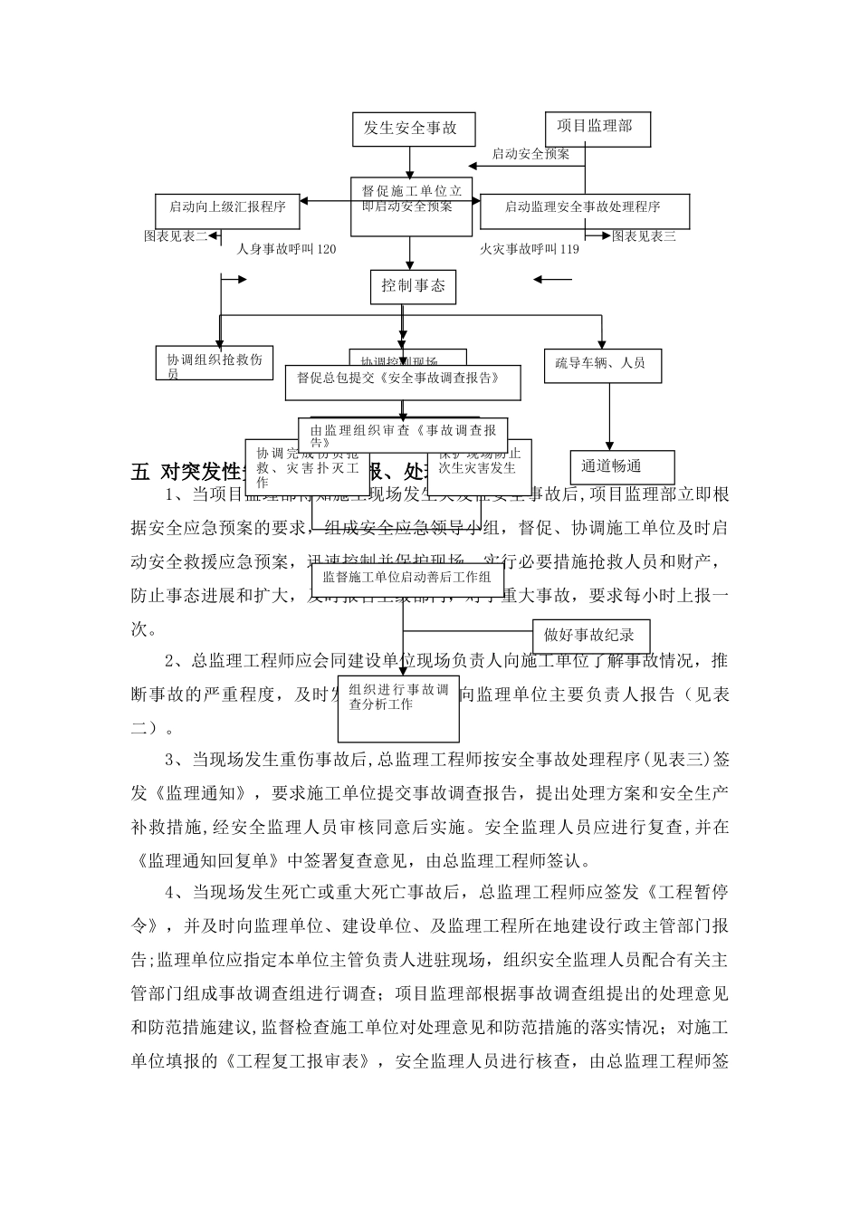 监理安全应急预案细则_第3页
