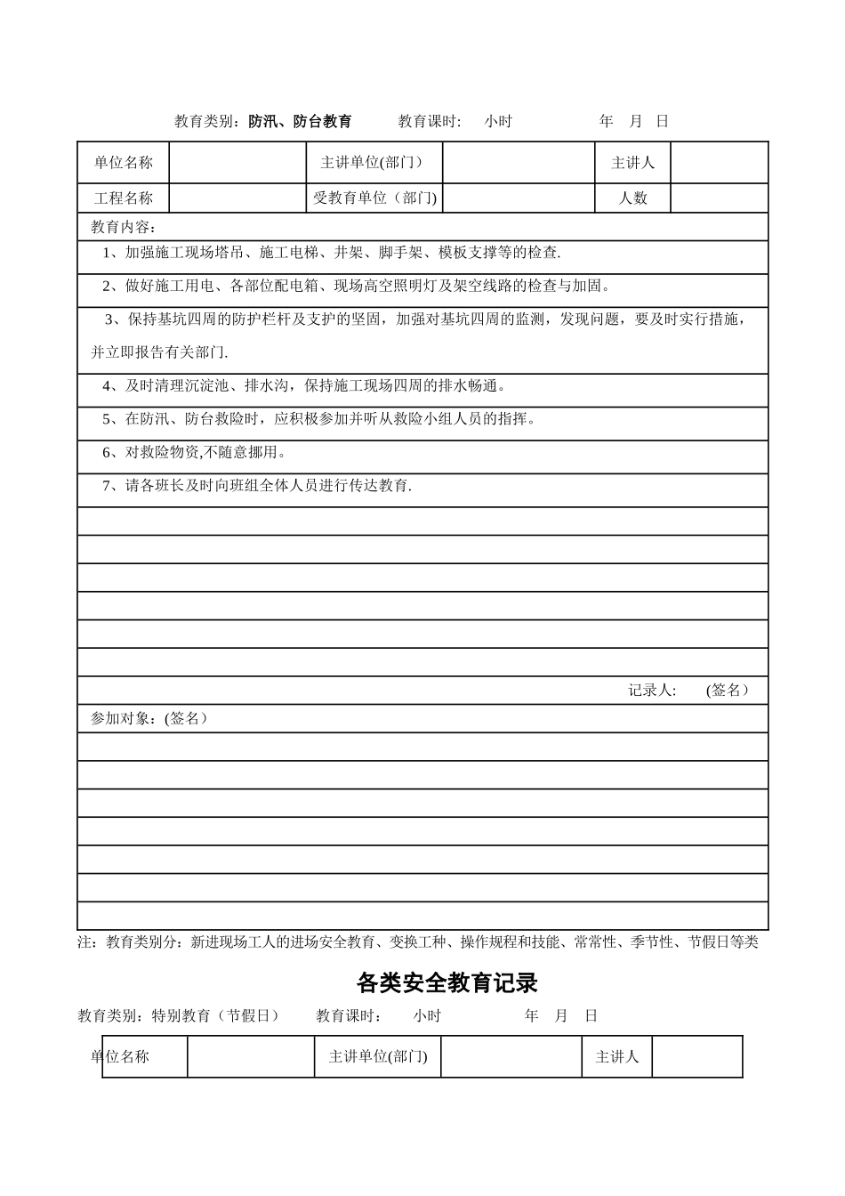 监理安全教育记录_第2页
