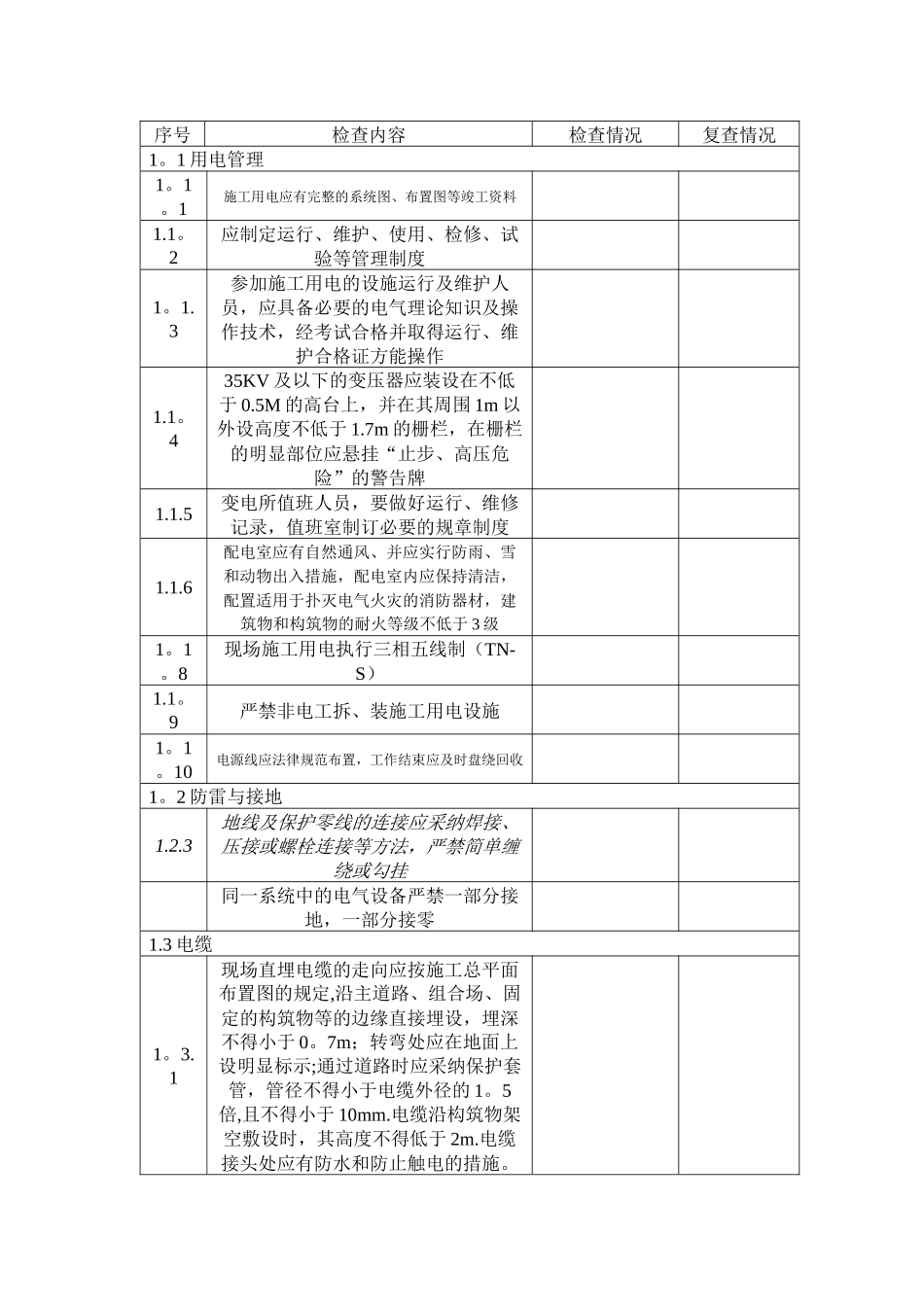 监理安全检查表_第2页