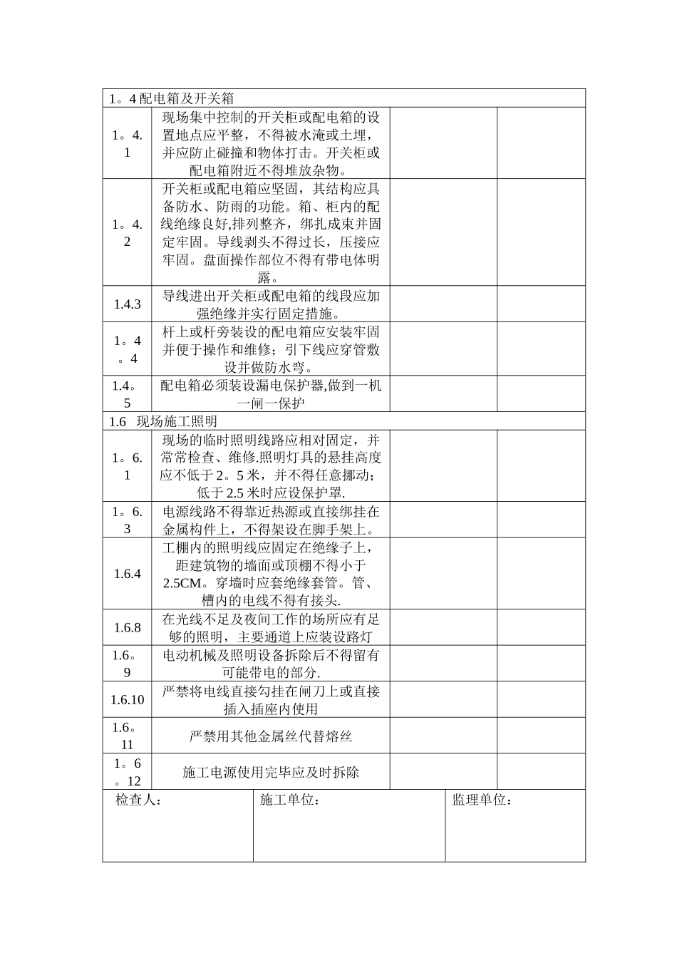 监理安全检查表_第3页