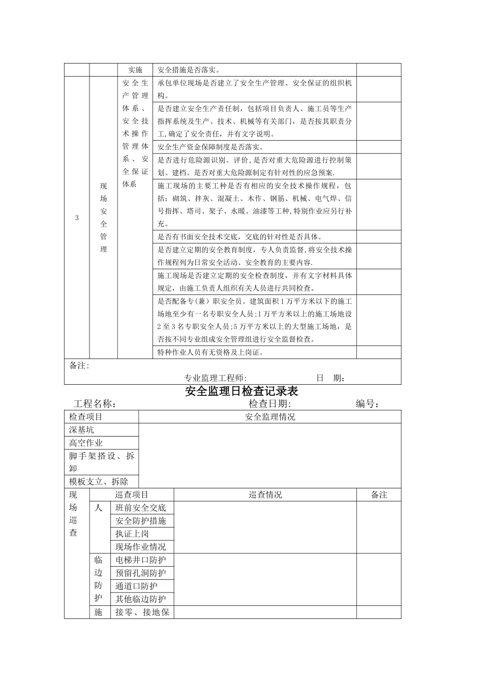 监理安全检查记录表_第2页
